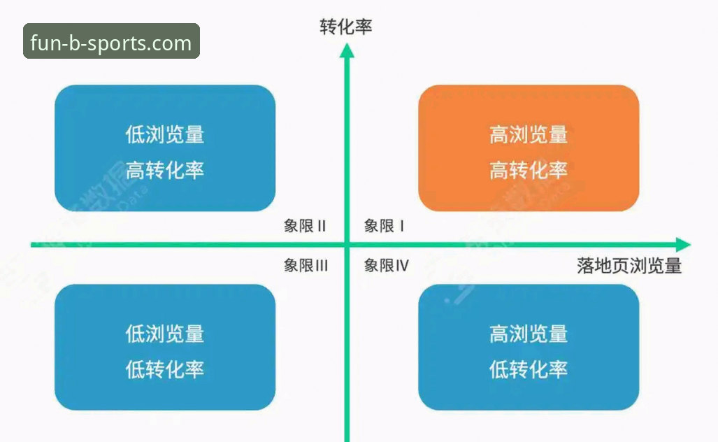 BSports官方入口 BSports官方入口 vs 第三方渠道:哪个更靠谱?实战对比分析