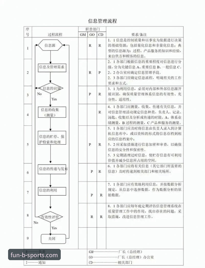 BSports官方下载地址 BSports官方下载地址完整指南:从安装到安全使用全流程解析